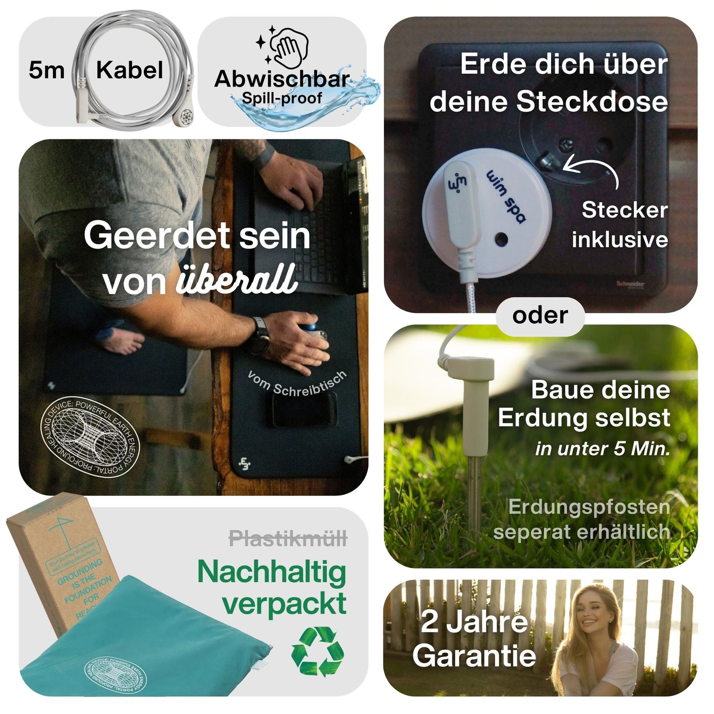 Erdungsmatte Schlaf & Büro